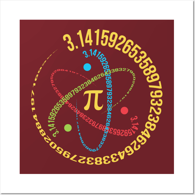 Atom Pi Symbol Wall Art by LimeGreen